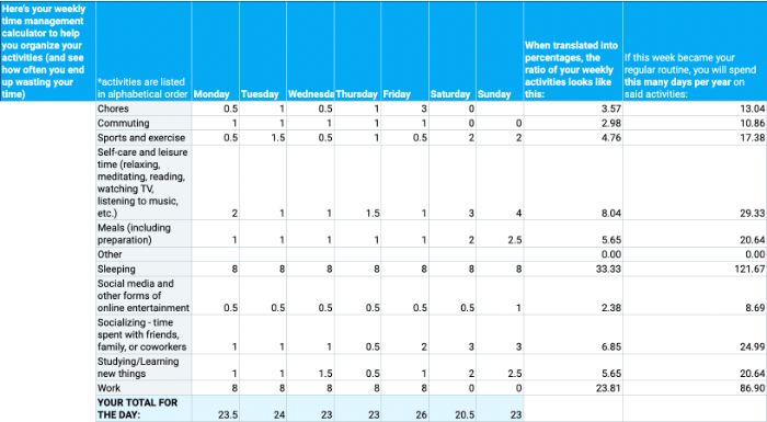 Time management calculator