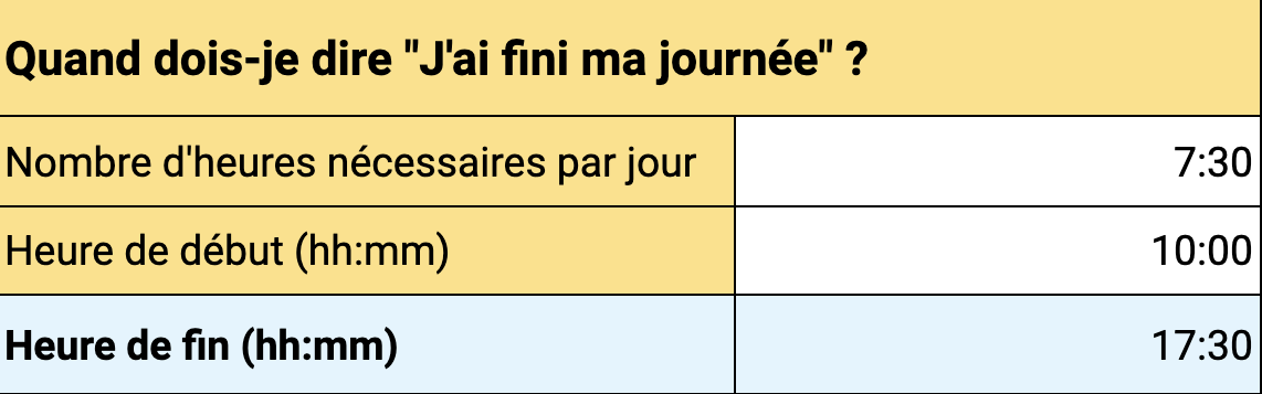 Calculateur de la journée de travail de 7,5h