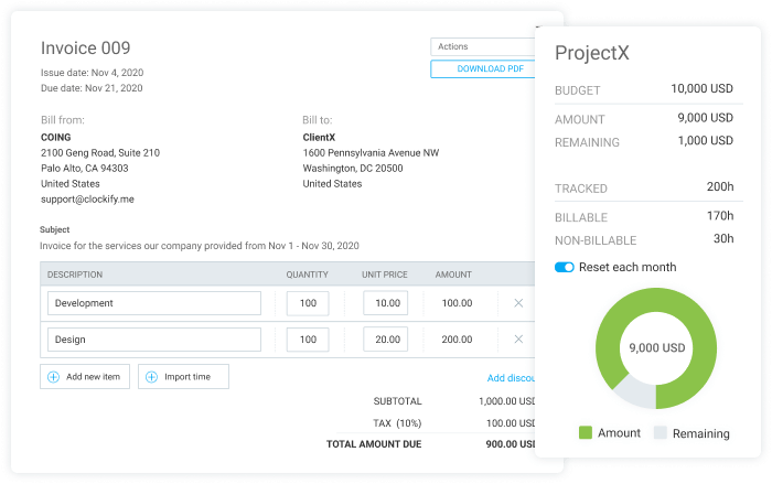 Project budget and invoicing