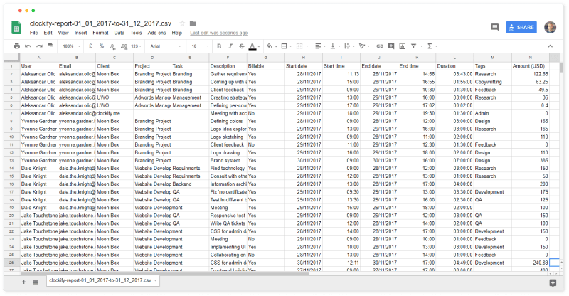 Excel export of track time and productivity