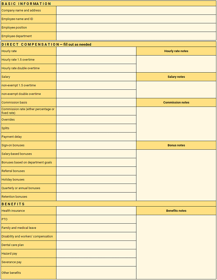 compensatio plan template