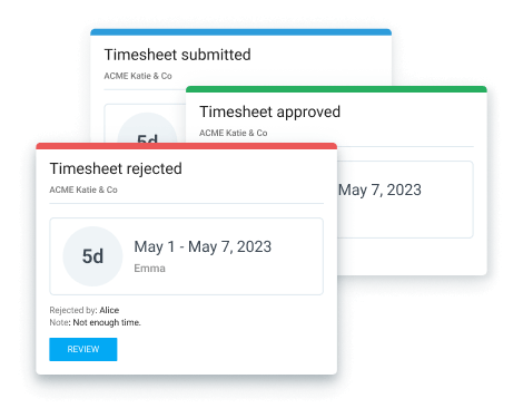 Submitted, approved, rejected timesheet notifications