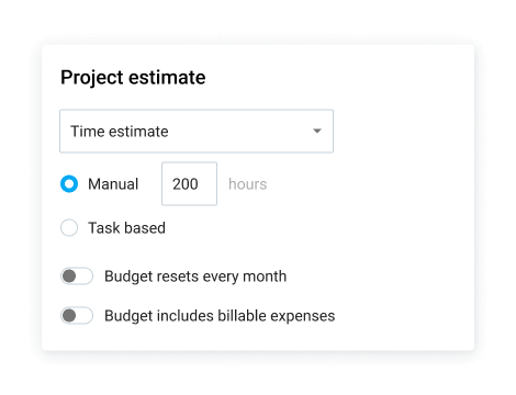Time estimate for a project