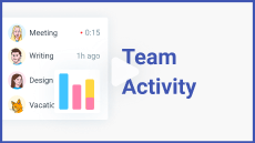 time tracking tutorial team activity