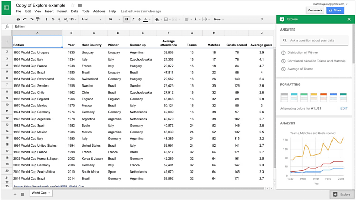 google sheets