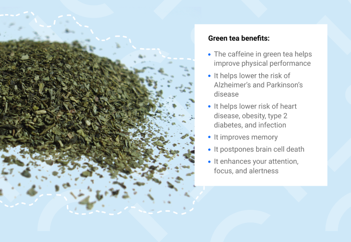 superfood green tea