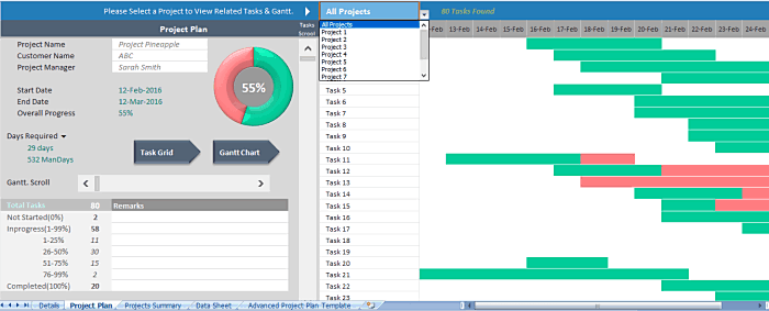 Image 1 Creating a project plan