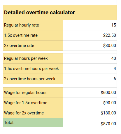 overtime pay calculator detailed