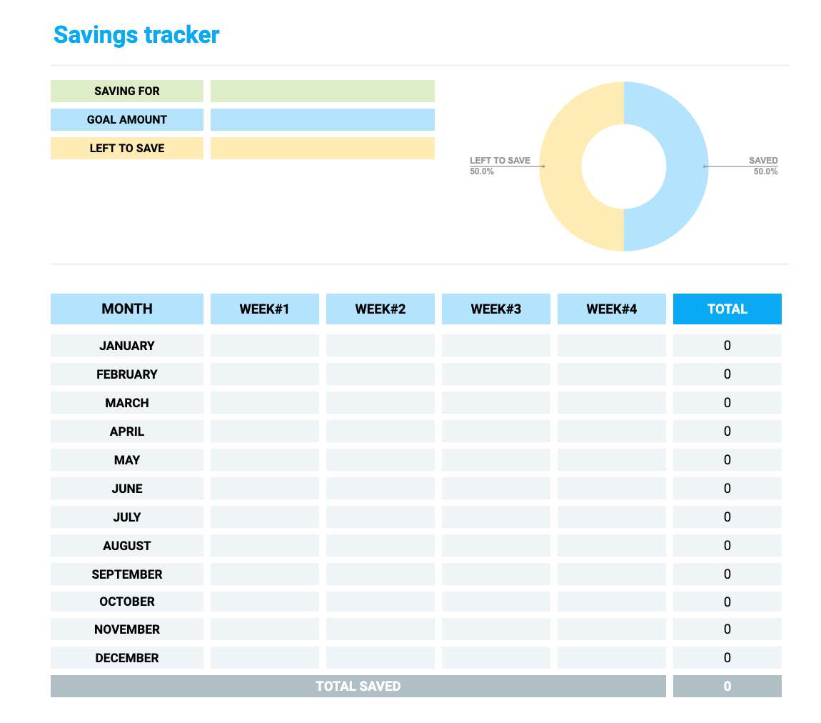 Savings Tracker Template